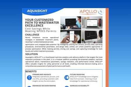 APOLLO™ product sheet